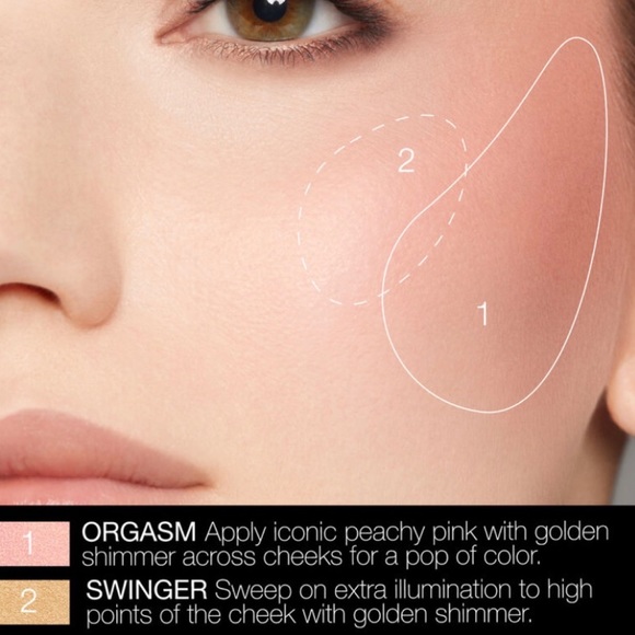 NEW✅NARS ORGASM FOUR PLAY BLUSH QUAD - Picture 7 of 8